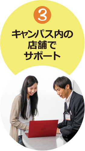 (3)キャンパス内の店舗でサポート